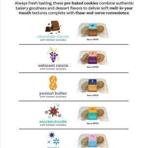 Pre-baked Clamshell Everyday Cookies