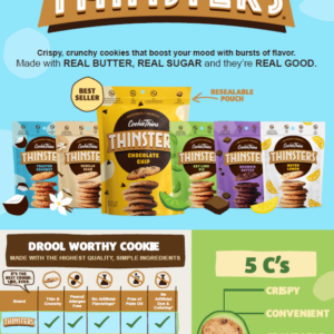 Thinsters