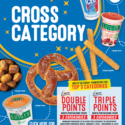 Operator Journey Promotion – Cross Category Literature callout image