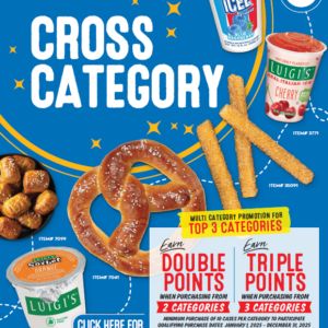 Operator Journey Promotion - Cross Category Literature