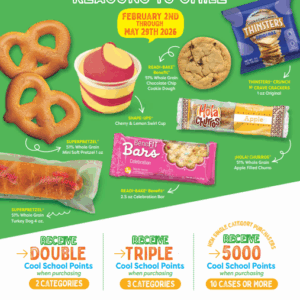 Cross Category Promotion